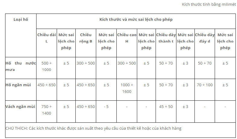 Kích thước hố ga tiêu chuẩn